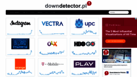 What Downdetector.pl website looked like in 2019 (5 years ago)