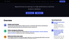 What Druid.io website looked like in 2019 (4 years ago)