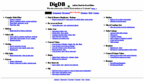 What Digdb.com website looked like in 2019 (4 years ago)