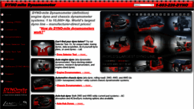 What Dynomitedynamometer.com website looked like in 2019 (4 years ago)