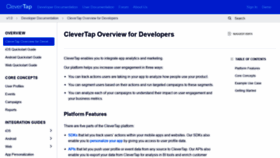 What Developer.clevertap.com website looked like in 2019 (4 years ago)