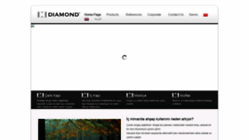 What Diamonddoor.com.tr website looked like in 2019 (4 years ago)
