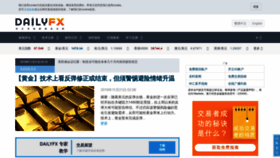 What Dailyfx.com.hk website looked like in 2019 (4 years ago)