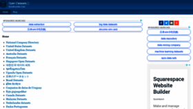 What Databasesets.com website looked like in 2019 (5 years ago)