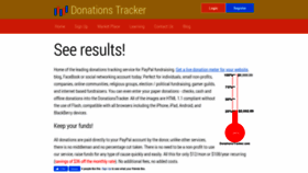 What Donationstracker.com website looked like in 2019 (4 years ago)
