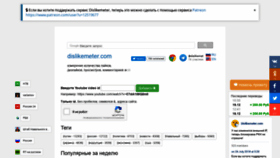 What Dislikemeter.com website looked like in 2019 (4 years ago)