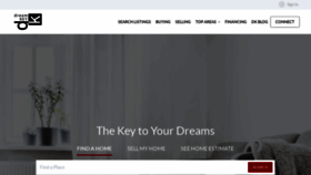 What Dreamkeyteam.com website looked like in 2020 (4 years ago)
