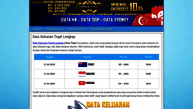 What Datakeluaran.xyz website looked like in 2020 (4 years ago)