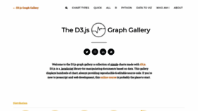 What D3-graph-gallery.com website looked like in 2020 (4 years ago)