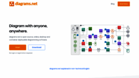 What Diagrams.net website looked like in 2020 (4 years ago)