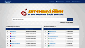 What Dinhgiaweb.com website looked like in 2020 (4 years ago)