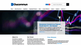 What Ducommun.com website looked like in 2020 (4 years ago)