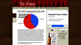 What Drvino.com website looked like in 2020 (4 years ago)