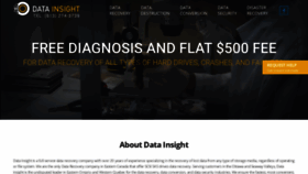 What Datainsight.ca website looked like in 2020 (5 years ago)