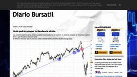 What Diariobursatil.es website looked like in 2020 (4 years ago)