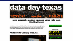 What Datadaytexas.com website looked like in 2020 (4 years ago)