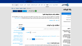 What Databank.albankaldawli.org website looked like in 2020 (3 years ago)
