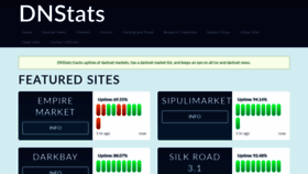 What Dnstats.net website looked like in 2020 (3 years ago)