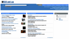 What Delo.net.ua website looked like in 2020 (3 years ago)