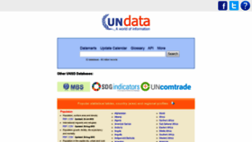 What Data.un.org website looked like in 2020 (3 years ago)