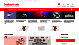 What Darknetstats.com website looked like in 2020 (3 years ago)
