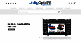 What Digoptions.com.au website looked like in 2020 (3 years ago)