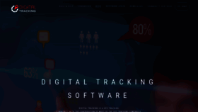 What Digitaltracking.in website looked like in 2020 (3 years ago)