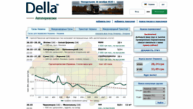 What Della.ua website looked like in 2020 (3 years ago)
