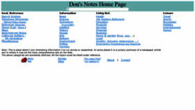 What Donsnotes.com website looked like in 2020 (3 years ago)