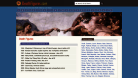 What Deathfigures.com website looked like in 2020 (3 years ago)