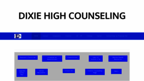What Dixiehighcounseling.org website looked like in 2020 (3 years ago)