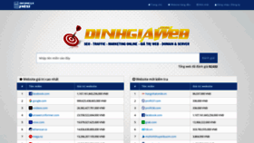 What Dinhgiaweb.com website looked like in 2020 (3 years ago)