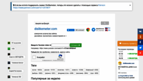What Dislikemeter.com website looked like in 2021 (3 years ago)