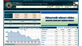 What Dse.com.bd website looked like in 2021 (4 years ago)