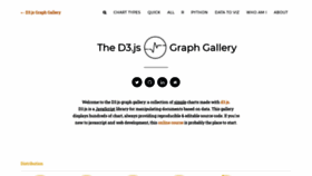 What D3-graph-gallery.com website looked like in 2021 (3 years ago)