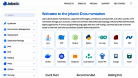 What Docs.jelastic.com website looked like in 2021 (3 years ago)