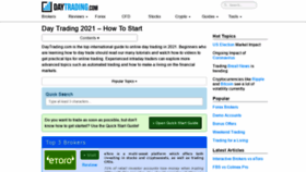 What Daytrading.com website looked like in 2021 (3 years ago)