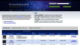 What Drugsdata.org website looked like in 2021 (3 years ago)