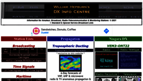 What Dxinfocentre.com website looked like in 2021 (3 years ago)