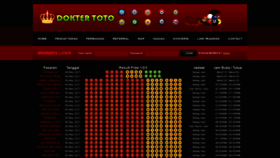 What Doktertoto.com website looked like in 2021 (2 years ago)