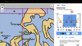 What Deepzoom.com website looked like in 2021 (4 years ago)