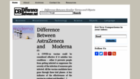 What Differencebetween.net website looked like in 2021 (4 years ago)