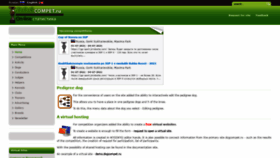 What Dogcompet.ru website looked like in 2021 (2 years ago)