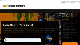 What Dchealthmatters.org website looked like in 2021 (2 years ago)