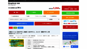 What D3d.jp website looked like in 2021 (2 years ago)