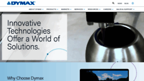 What Dymax.com website looked like in 2021 (2 years ago)
