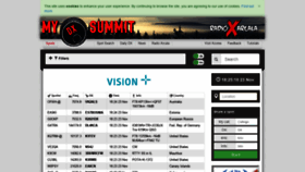 What Dxsummit.fi website looked like in 2021 (2 years ago)