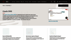 What Dyndns.ws website looked like in 2022 (4 years ago)