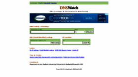 What Dnswatch.info website looked like in 2022 (2 years ago)
