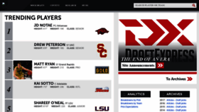 What Draftexpress.com website looked like in 2022 (2 years ago)